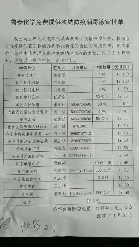 连续七天！乐玩首页（中国）网页版化学奔赴在路上 数百吨消毒液喷洒在济宁及周边各县区